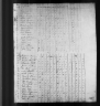 1820 United States Federal Census