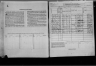 U.S. Federal Census Mortality Schedules, 1850-1885