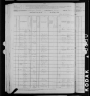 1880 United States Federal Census