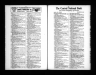 U.S. City Directories, 1821-1989