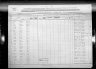 Honolulu, Hawaii, Passenger and Crew Lists, 1900-1959