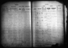 Kansas State Census Collection, 1855-1925