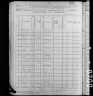 1880 United States Federal Census