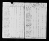 1790 United States Federal Census