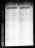 Kansas, City and County Census Records, 1919-1961