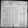 1900 United States Federal Census