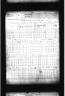 Selected U.S. Federal Census Non-Population Schedules, 1850-1880