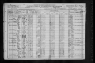 1920 United States Federal Census