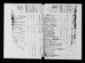 1790 United States Federal Census