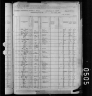 1880 United States Federal Census