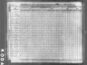 1840 United States Federal Census