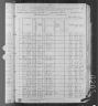 1880 United States Federal Census