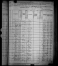 1880 United States Federal Census