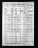 Nebraska State Census Collection, 1860-1885