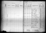 Kansas State Census Collection, 1855-1925