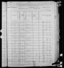 1880 United States Federal Census