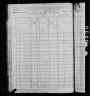 1880 United States Federal Census