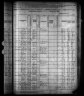 1880 United States Federal Census