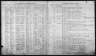 U.S. Army, Register of Enlistments, 1798-1914