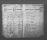 Kansas State Census Collection, 1855-1925