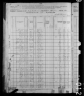 1880 United States Federal Census