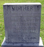 Prentice, Martha