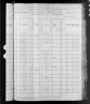 1880 United States Federal Census