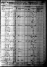 1860 United States Federal Census