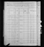 1880 United States Federal Census