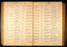 Iowa, Marriage Records, 1923-1937