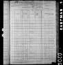 1880 United States Federal Census