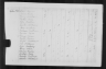 1810 United States Federal Census