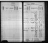 Kansas State Census Collection, 1855-1925