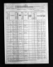 Nebraska State Census Collection, 1860-1885