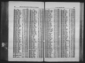 U.S. Native American Enrollment Cards for the Five Civilized Tribes, 1898-1914