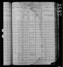 1880 United States Federal Census