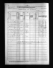 Nebraska State Census Collection, 1860-1885