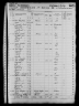 1860 United States Federal Census