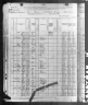 1880 United States Federal Census