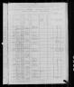 1880 United States Federal Census