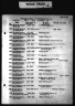 Tennessee State Marriages, 1780-2002