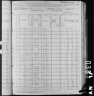 1880 United States Federal Census