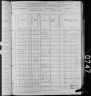 1880 United States Federal Census