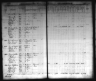 Iowa State Census Collection, 1836-1925