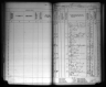 Kansas State Census Collection, 1855-1925