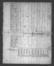 1810 United States Federal Census