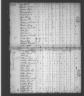 1810 United States Federal Census