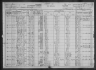 1920 United States Federal Census