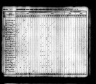 1840 United States Federal Census