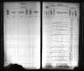 Kansas State Census Collection, 1855-1925